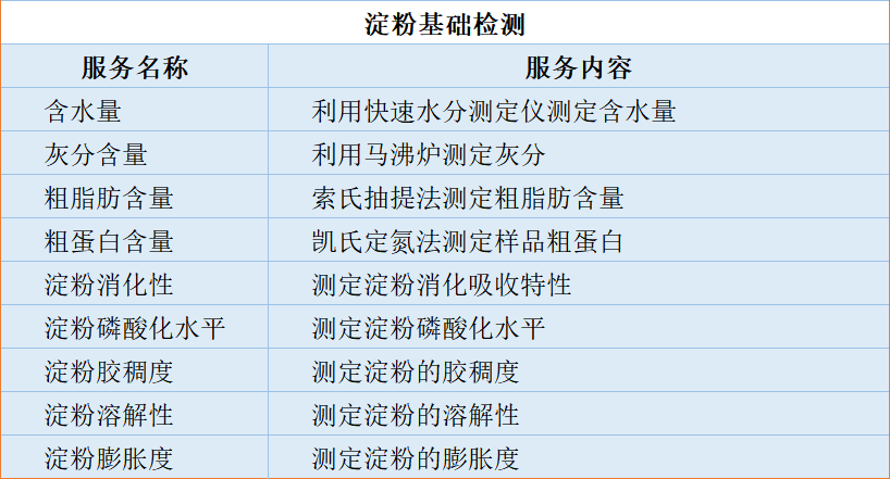 1-22011Q20425501.png